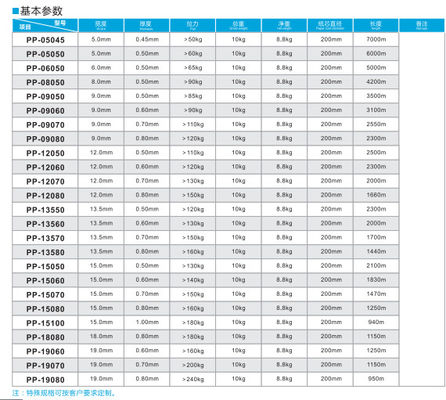 100-600KG/H Single Screw PP Strapping Strapping Production Line PP Strapping Machine PP Strapping Equipment