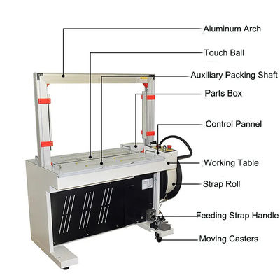 Plastic Packaging Box Strapping Machine Fully Automatic PP Strapping Machine